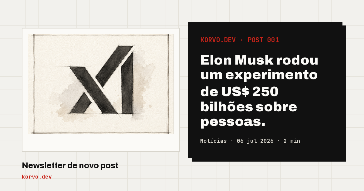 Arte do novo post do Korvo