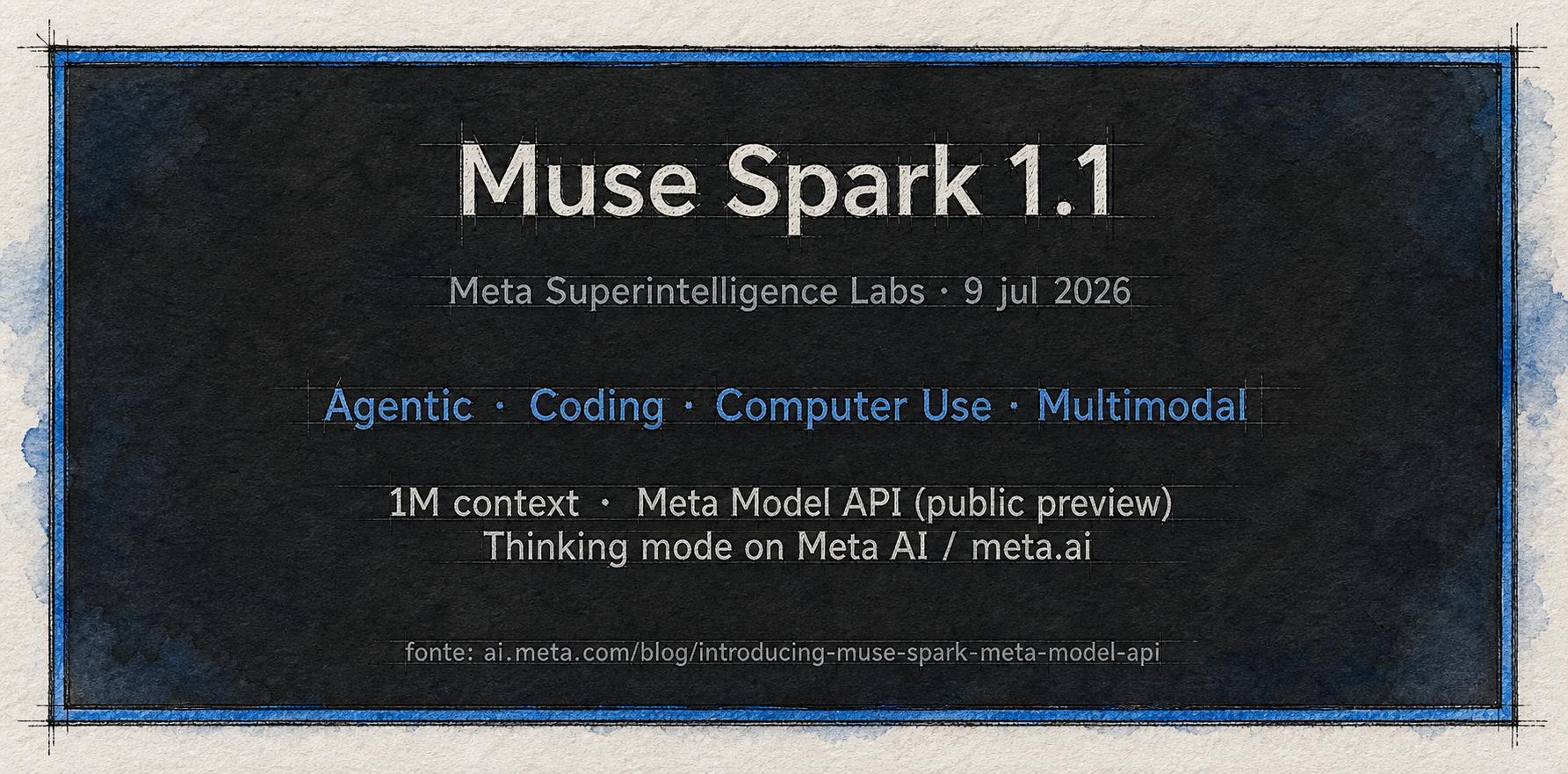 Card em sketch arquitetônico resumindo Muse Spark 1.1, capacidades, API e data