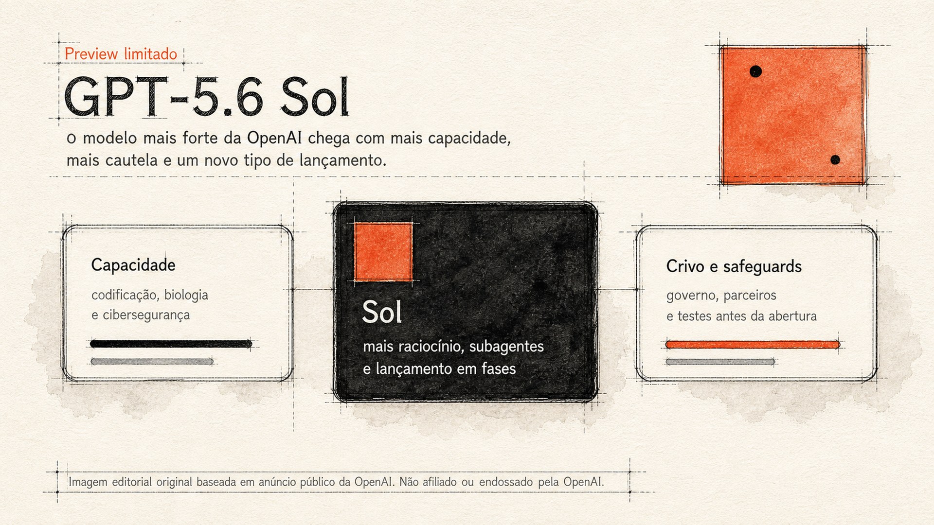 Ilustração editorial do GPT-5.6 Sol em estilo sketch arquitetônico