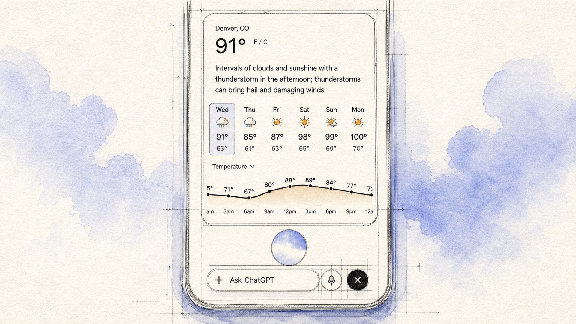 Exemplo de resposta visual de clima dentro de uma interface de voz