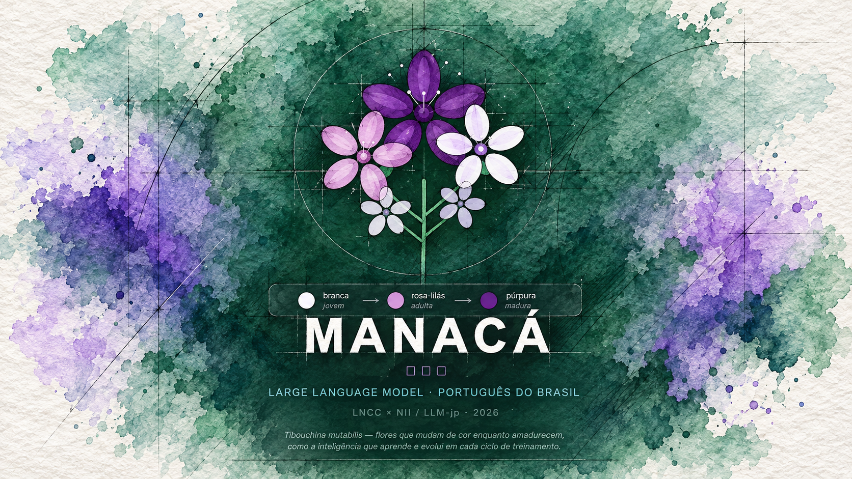 Identidade visual oficial do Manacá-1B, preservada e tratada no filtro visual do Korvo.